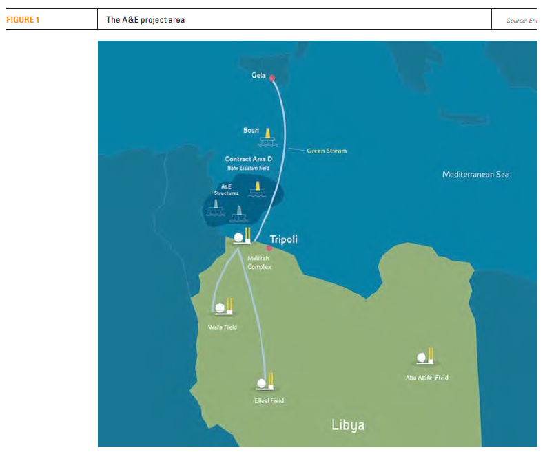 Libya Kicks Off Major Gas Project [Gas In Transition]